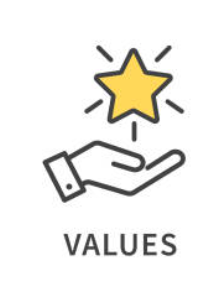 Our Values